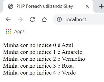 PHP Foreach utilizando $key