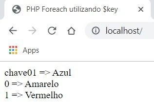 Exemplo utilizando chave personalizada