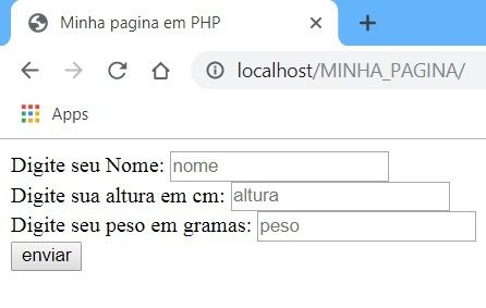 Exemplo do formulário HTML do nosso sistema de calculo de IMC