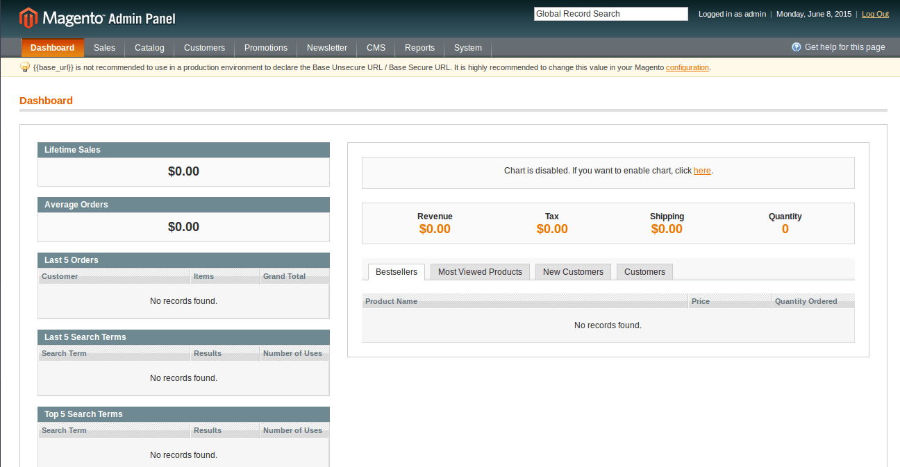 Painel de Controle do Magento