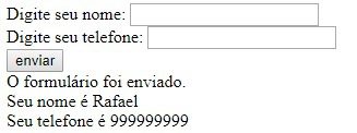 Resultado final do nosso código utilizando if e php isset