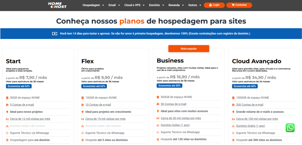 Quanto custam os planos de hospedagem de sites