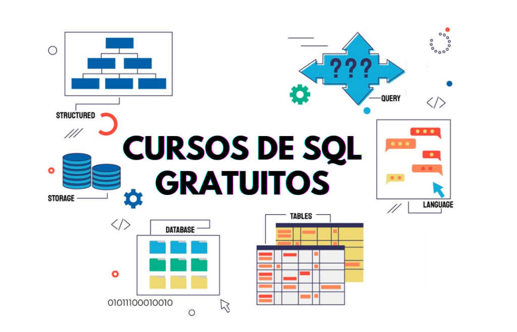 Cursos de SQL Gratuitos