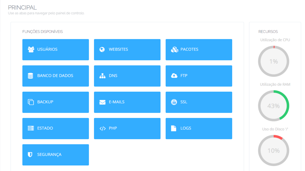 monitoramento de recursos - Ferramentas e recursos do CyberPanel