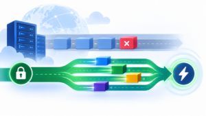 Comparação visual entre HTTP/2 e HTTP/3: na faixa superior, um pacote travado bloqueia os demais; na inferior, os pacotes seguem em pistas independentes, com criptografia integrada