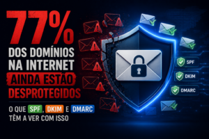 77% dosdominios na internet estao desprotegidos, o que DMARC SPF e DKIM tem a ver com isso