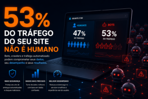 53% do trafego do seu site são bots