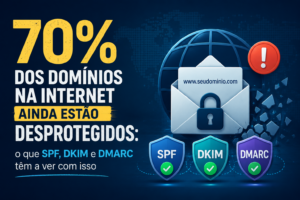 70% dos dominios na internet ainda estão desprotegidos