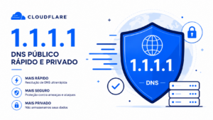 DNS da Cloudflare - capa