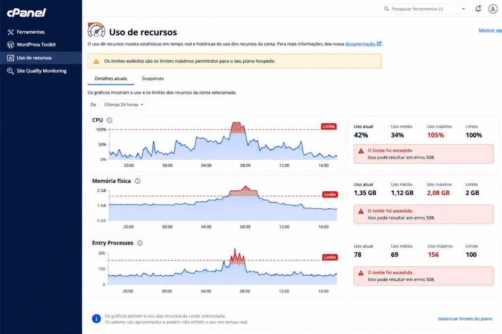 Painel de uso de recursos do LVE no cPanel, com limites de CPU, memória e processos